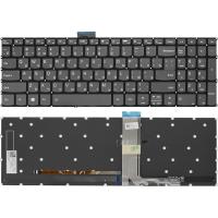 Клавиатура для ноутбука Lenovo ThinkBook 15 G4 ABA , чёрная, с подсветкой, RU