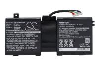 Аккумулятор (батарея) для ноутбука Dell Alienware 17 R1 P18E M17X 14.8V 5600mAh